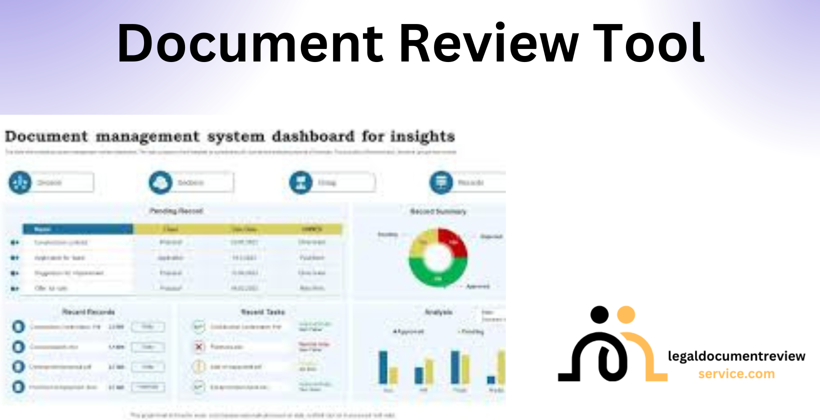 software dashboard for document review